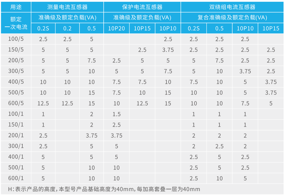 1739194876979738.png image.png