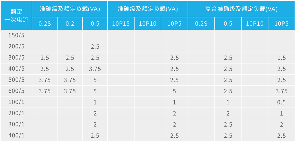 1739195604905119.png image.png