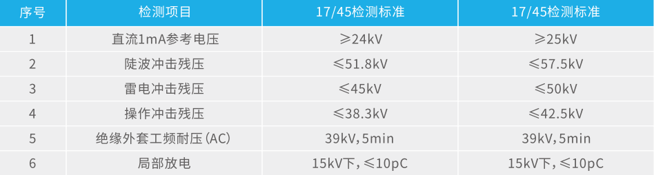 1740377168967218.png image.png