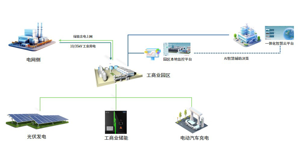 1758174396944506.jpg 拓?fù)鋱D.jpg