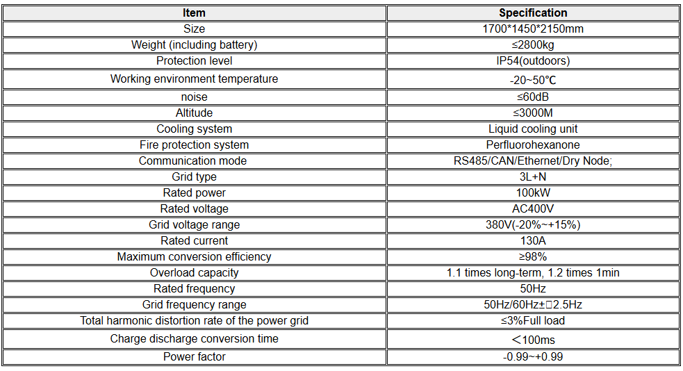 1744879375322461.png image.png