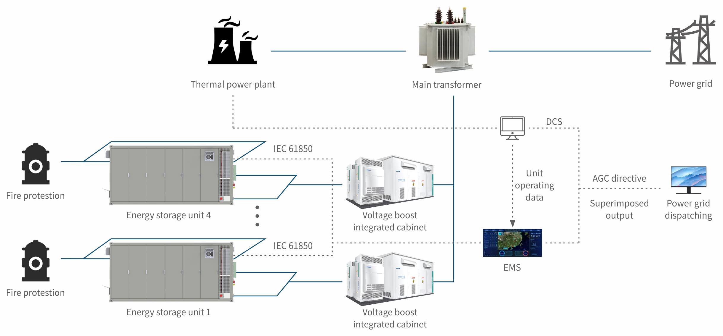1758250463388939.jpg 架構(gòu)圖1.jpg