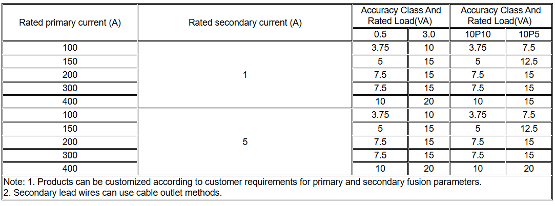 1758274537459894.png image.png