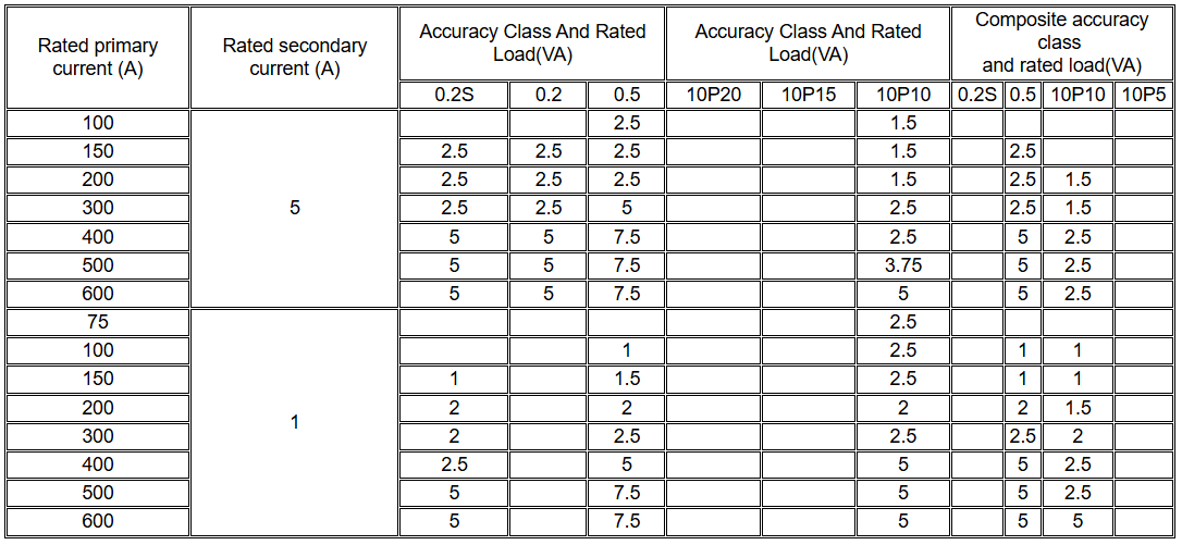 1758330299457470.png image.png