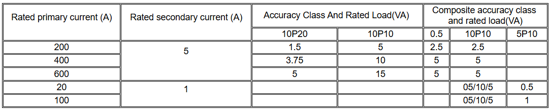 1758331708579571.png image.png