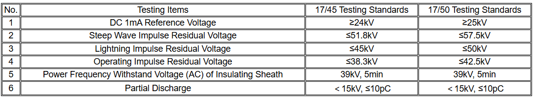 1758338583783371.png image.png